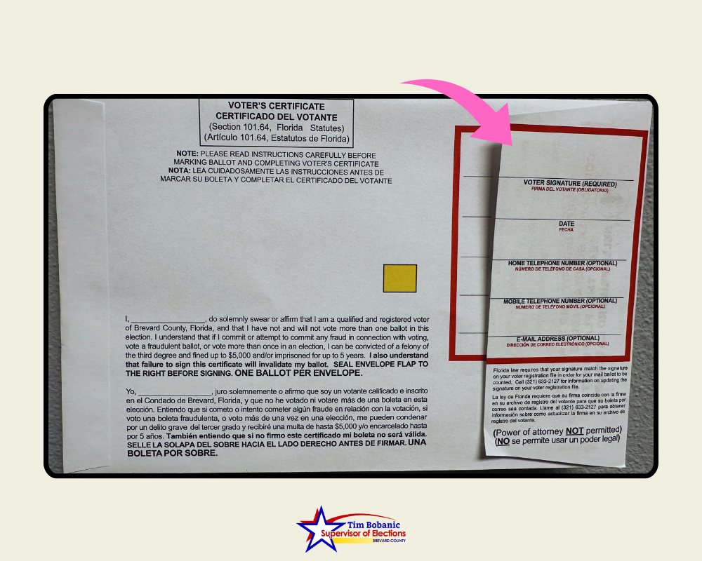 Photograph of Voter Certificate Envelope